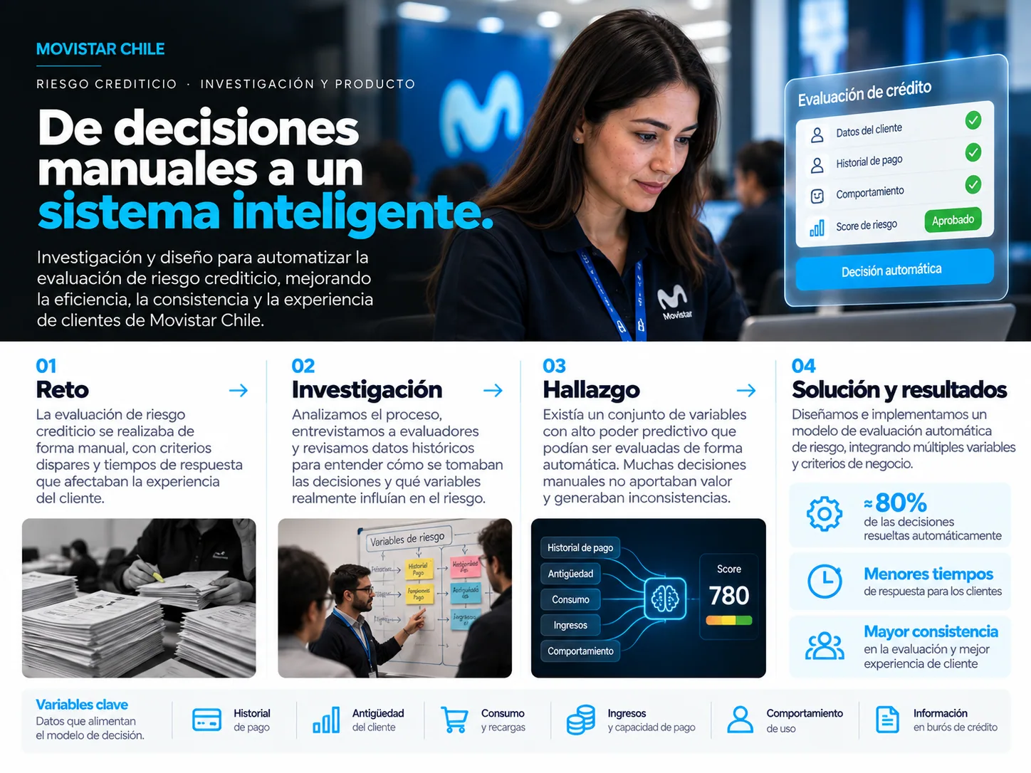 Caso Movistar Chile