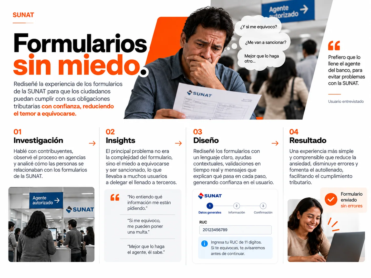 Composición visual ilustrativa del caso SUNAT